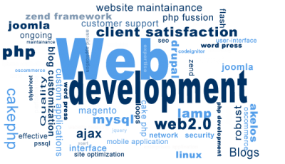 Website Development Company in Ahmedabad, India